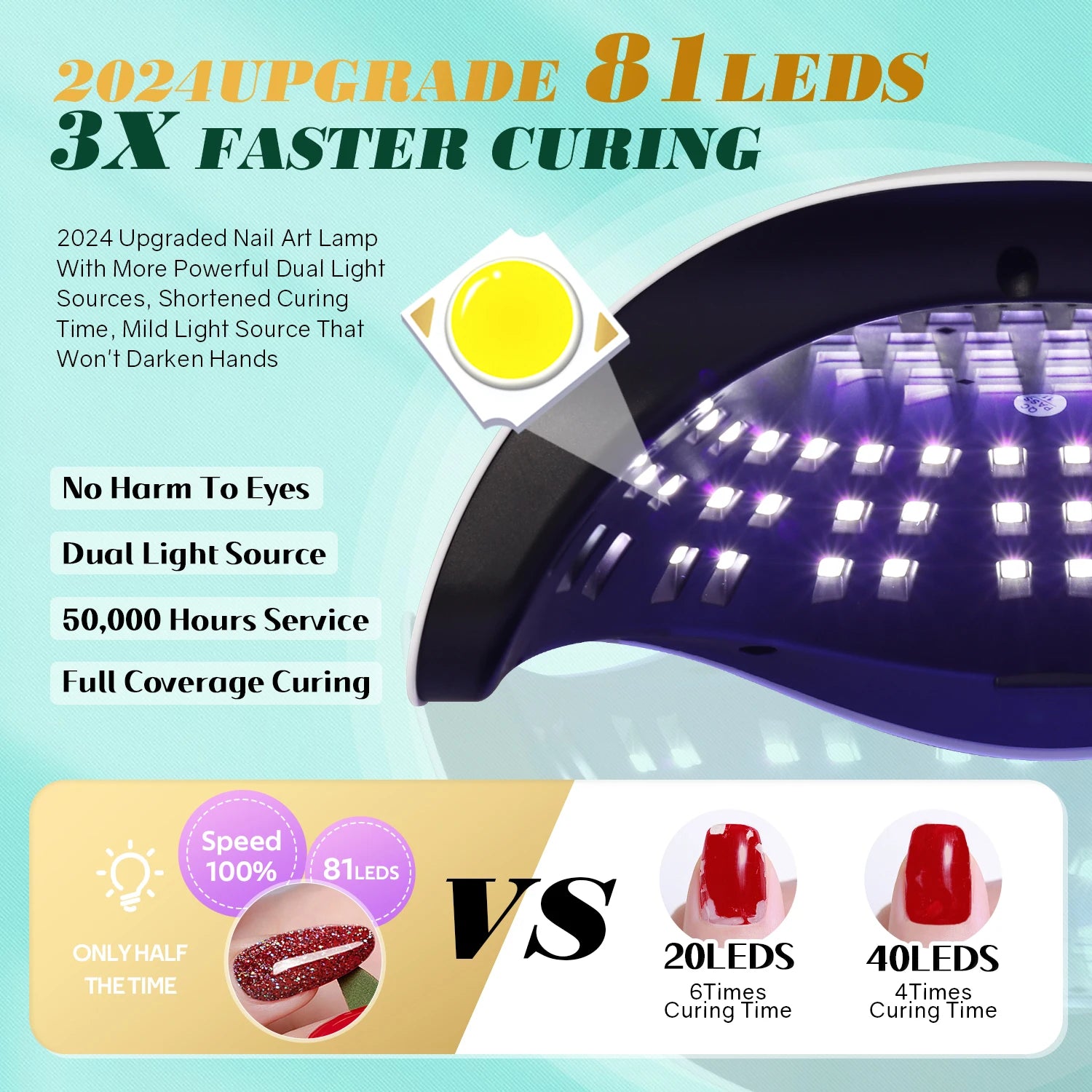 Lampada UV LED per unghie da 380 W - 81 perle, 4 timer, sensore intelligente, per asciugare rapidamente le unghie in gel a casa o in salone