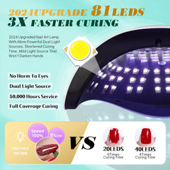 Lampada UV LED per unghie da 380 W - 81 perle, 4 timer, sensore intelligente, per asciugare rapidamente le unghie in gel a casa o in salone